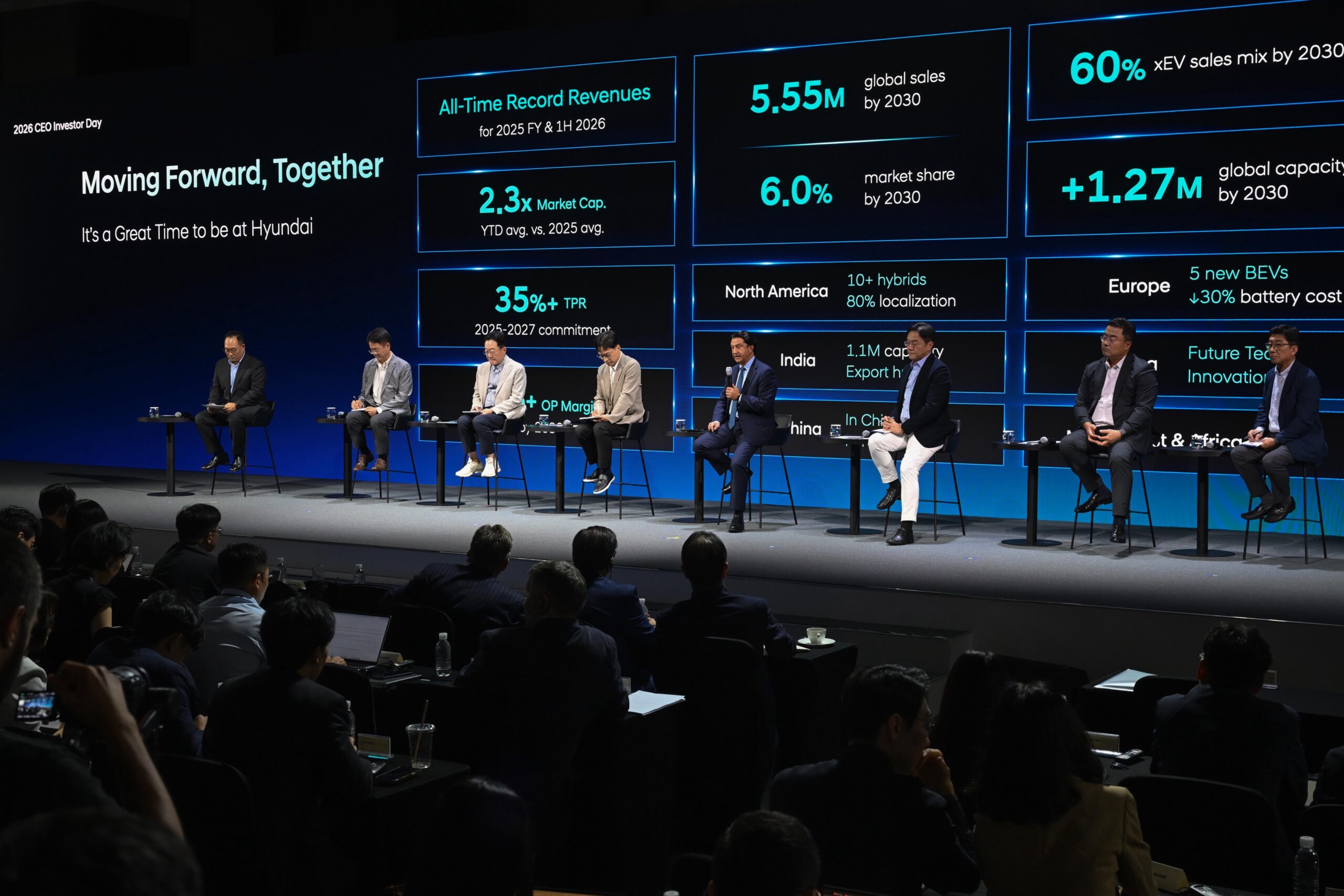 Hyundai prepara su próxima generación de vehículos con EREV, IA y nuevas tecnologías de batería